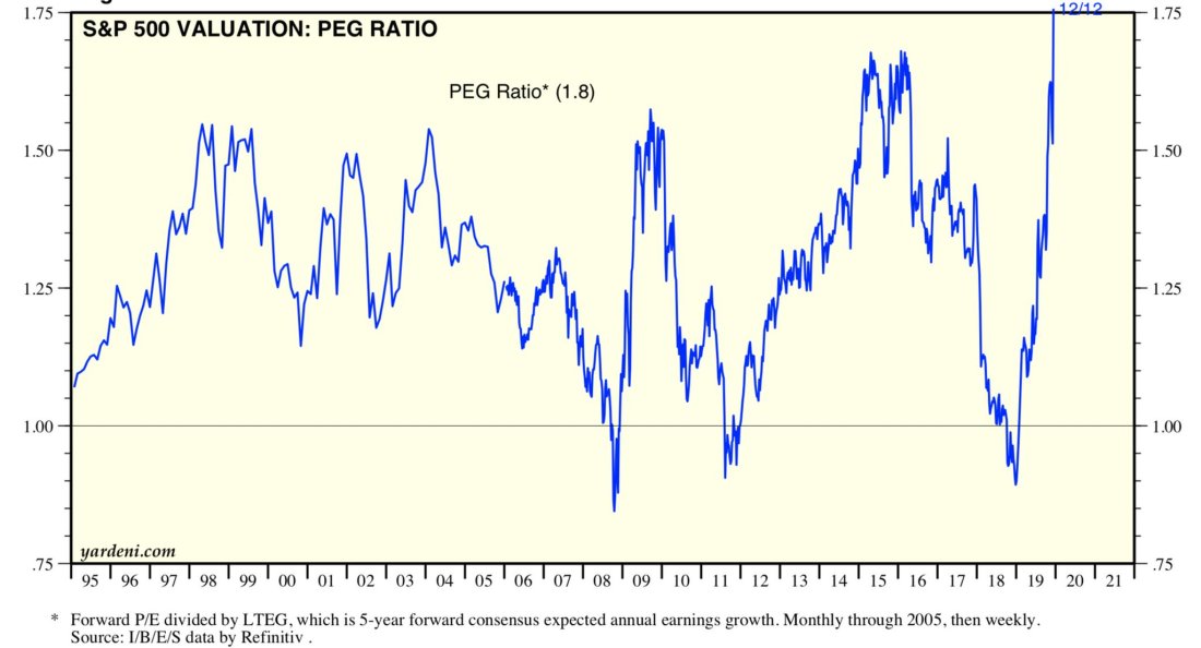 Photo 27-12-2019, 11.35.17