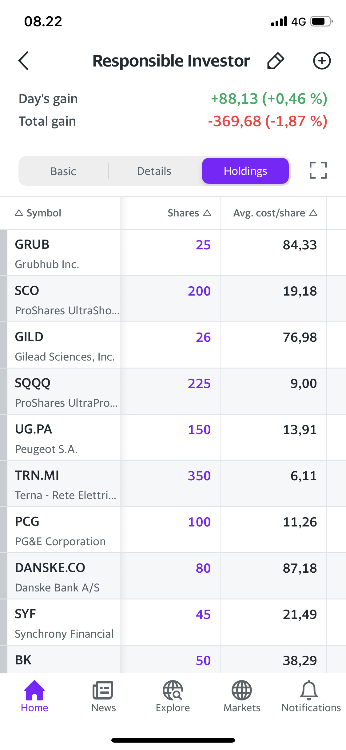 Photo 12-06-2020, 08.22.10