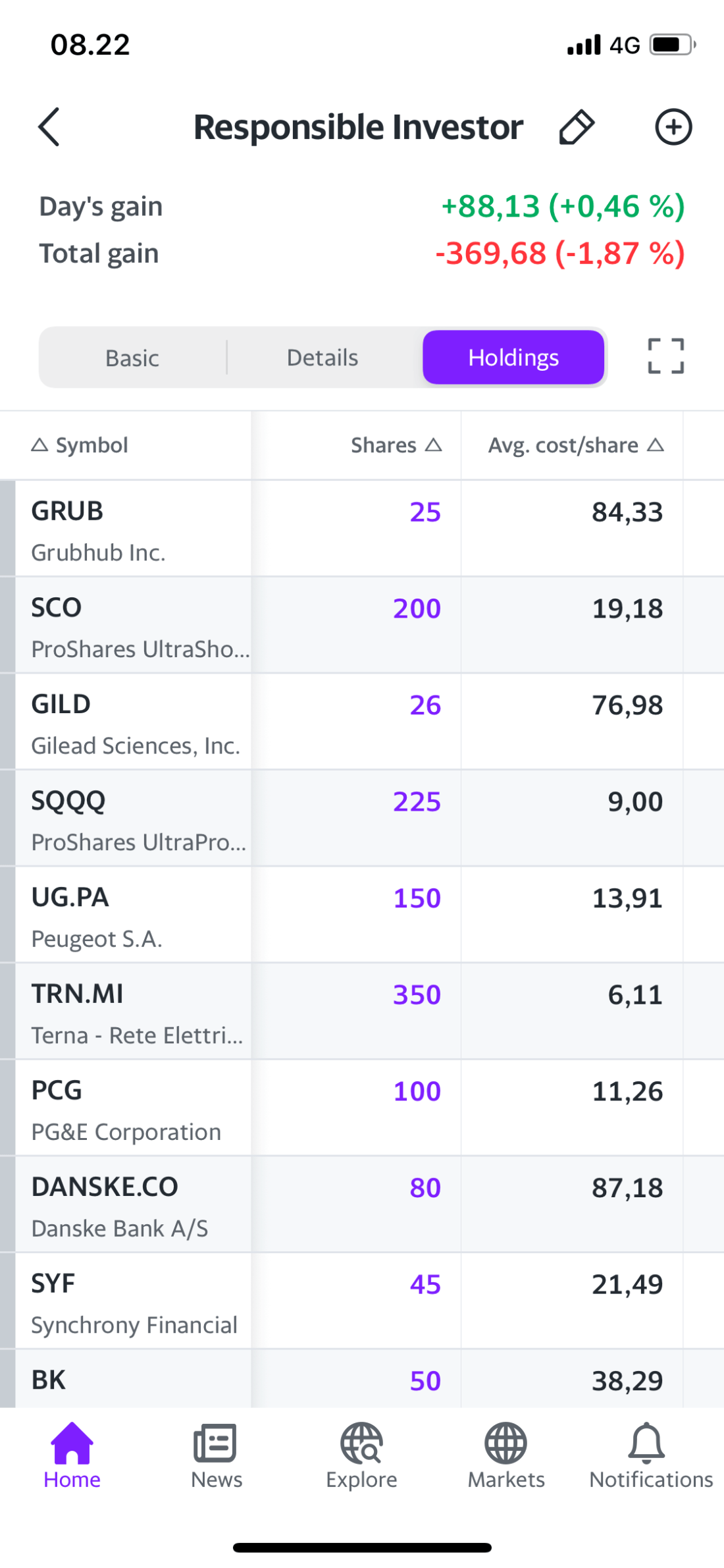 Photo 12-06-2020, 08.22.10